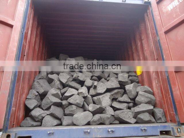 low sulfur Carbon Anode Blocks for copper furnace