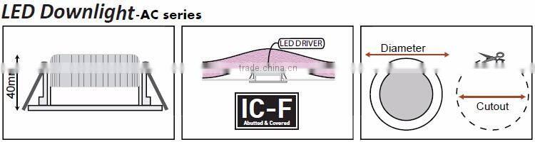 2.4G remoted controlled led dwonlight with SAA CE RoHS certification dimmable led downlight Color changable dimmable