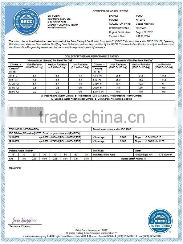 solar energy thermal collector