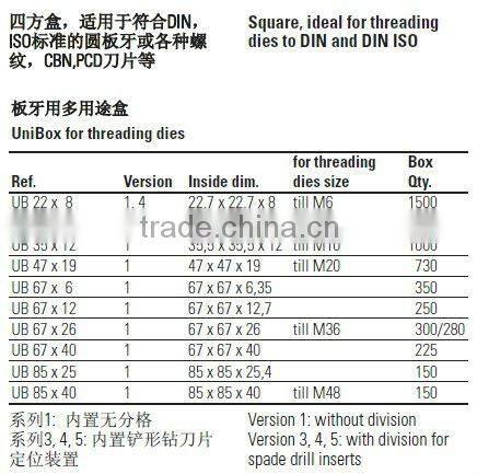 plastic components display box UB