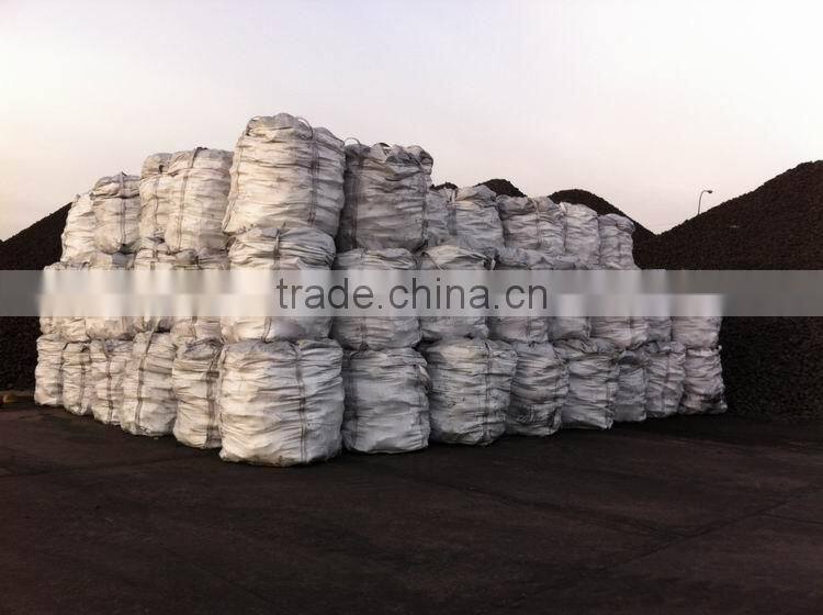 Metallurgical Coke with low moisture