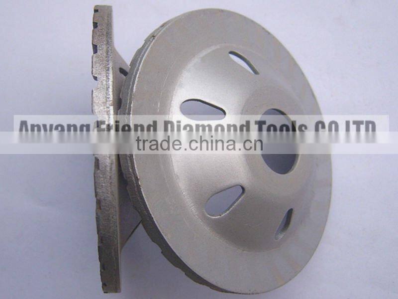 Top Quality Diamond Wheel For Concrete