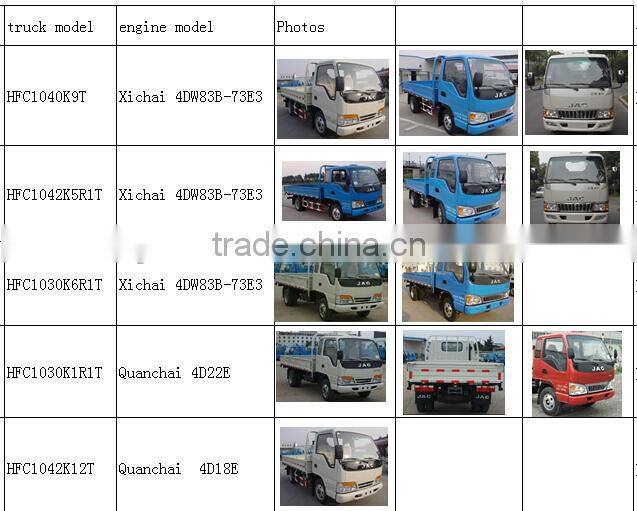 JAC light truck HFC1030K1R1T model spare parts cylinder sleeve for Quanchai diesel engine 4D22E