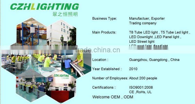 6w 15w 18w 20W ra70 ultra led panle round light 120 degree with a good driver energy saving ,ultra thin LED panel light