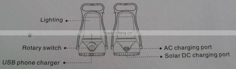 solar LED Rechargeable camping light