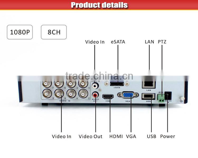 hot sale 2MP 8ch cctv dvr ir camera system made in china