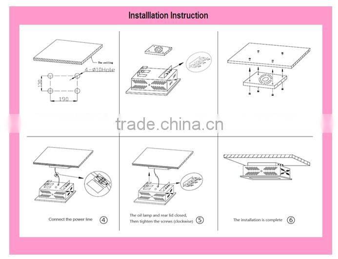 Street used led canopy lights