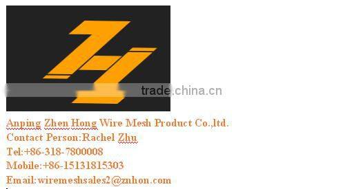 Canada Security Steel Temporary Fencing for Sale
