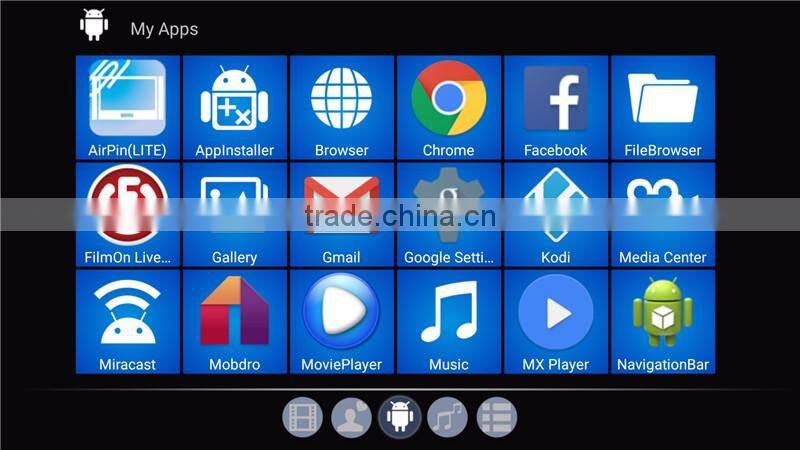 2016 Hot X96 Amlogic s905x 1G/8G 2G/16G Android6.0 Smart Tv Box