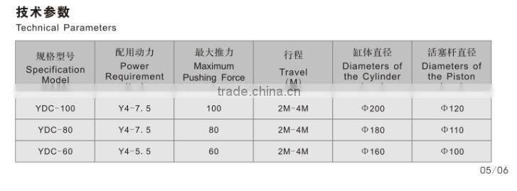 good quality! Kiln Car with Hydraulic in Brick Factory Line