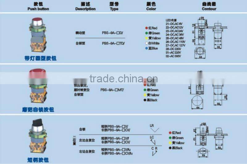 'XB2 led push button switch 250V 3A