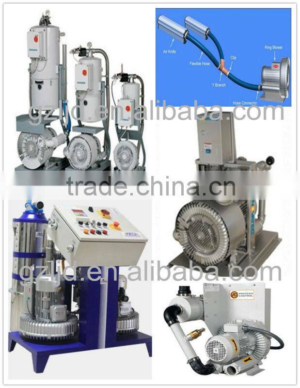 vacuum regenerative pump for jacuzzi