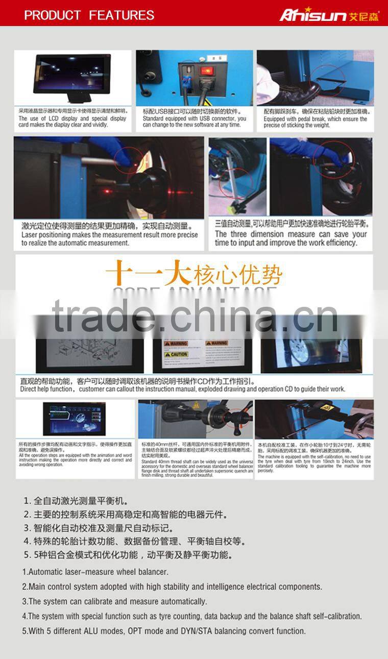 Automatic machine for tyre balancing car wheels