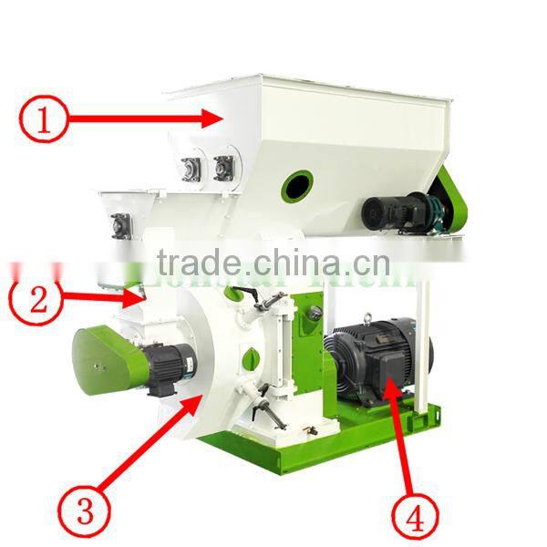 0.25-4 T/H Wood Biomass Straw Grass Pellet Machine / Wood Pellet Machine