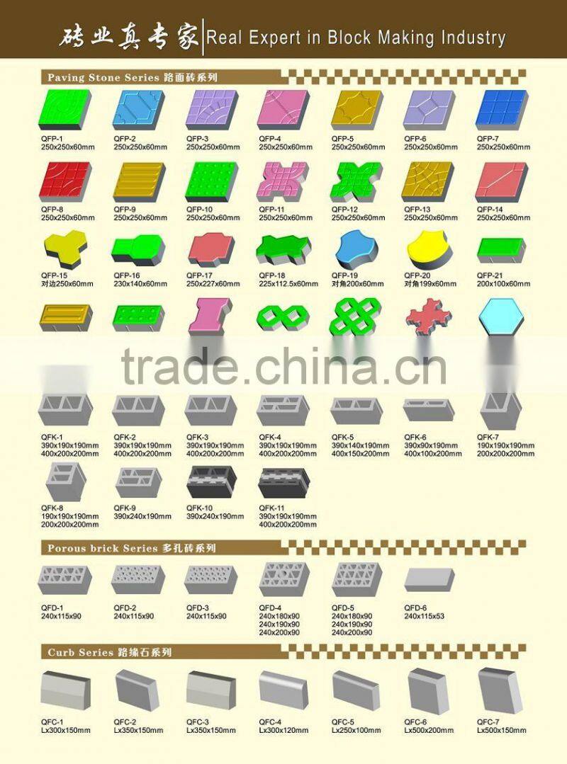 Fully Automatic Block Making Machine QT6-15 Hollow Block Machine Cement Brick Machine