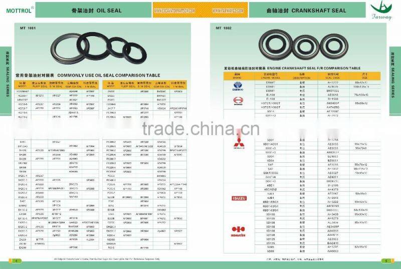 E312B Excavator Travel Motor Assy MAG85 Final Drive