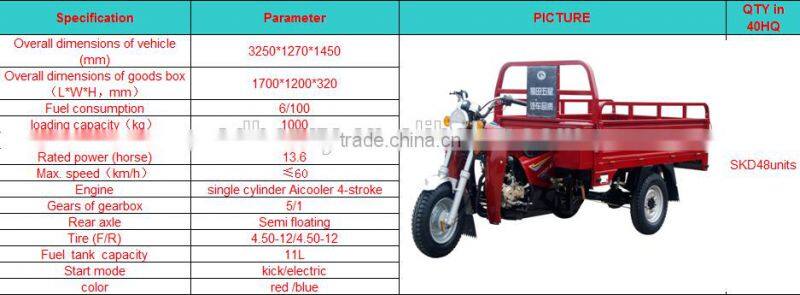 150CC Motor Tricycle