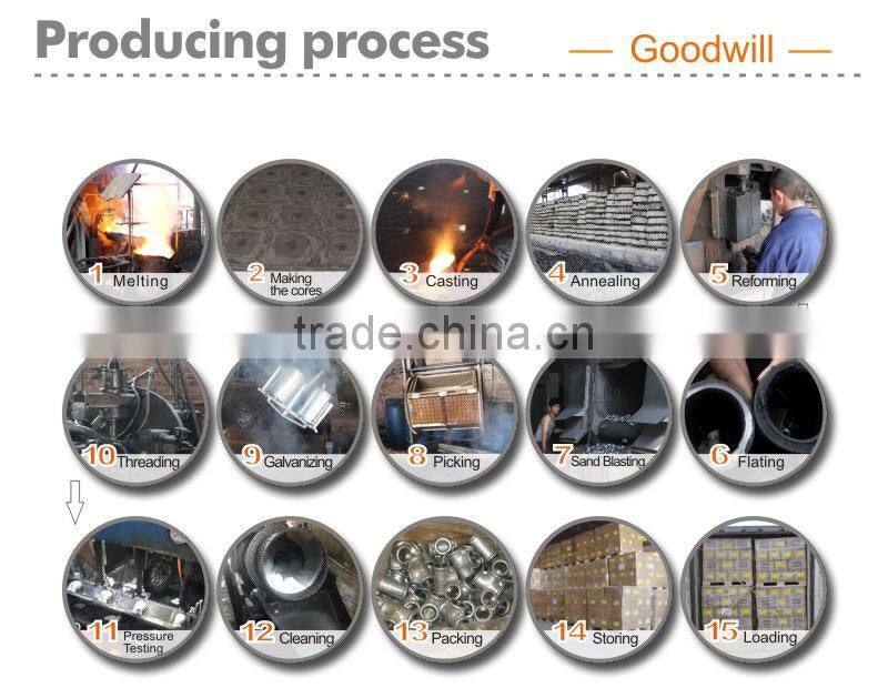 sms stainless steel pipe fittings