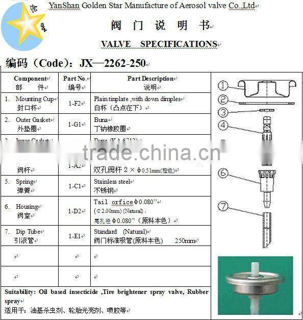 1'' tinplate paint gel spray valve