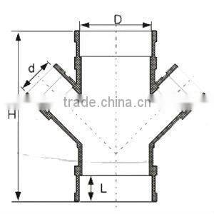 PVC-U reducing Y-cross DIN/BS /reducing cross /upvc reducing cross