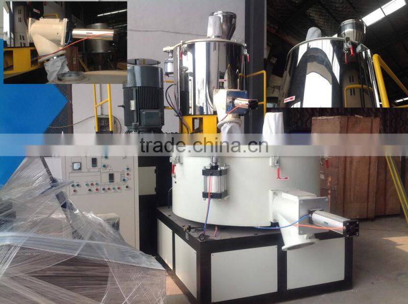 HorseRider 2015 New Technology PE Compound Mixer