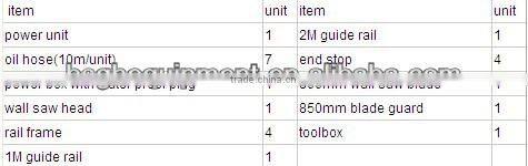 2014 new design hydraulic concrete saw cutting machine BS-500TM/600T