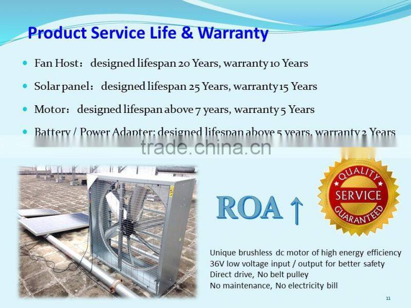 SUNNY Solar Powered 300W Industrial DC Wall Exhaust Fan Negative Pressure Air Ventilation Fan