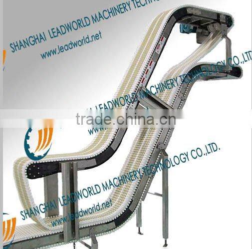 Chain Belt Conveyor