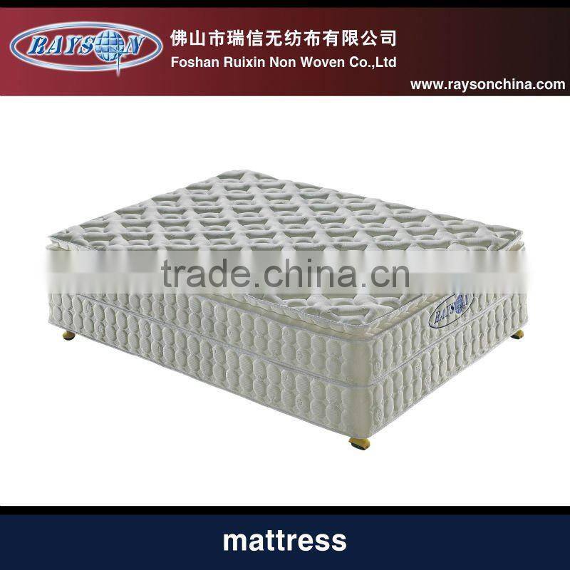 Spring Concave Mattress