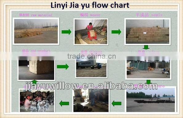 Two handles large wicker/willow laundry storage basket