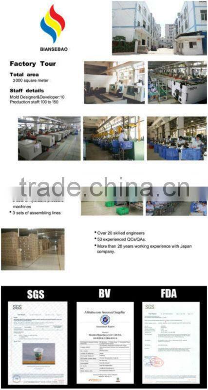 8"colorful plate and 300ml colorful mug ceramic