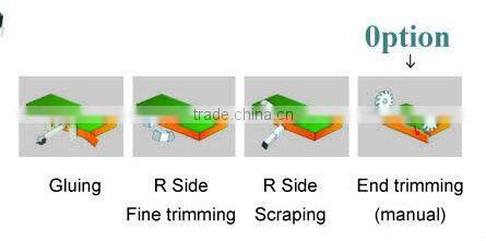 Automatic Edge Bander BJF115 with Panel length Min. 120mm (PVC) and Panel width Min. 90mm