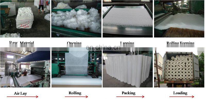 90c hot water soluble sheet,water soluble non woven fabric for embroidery