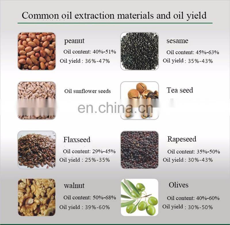 Factory Price Mini Oil Press Machine/Popular Commercial Cooking Oil Making Machine for sale