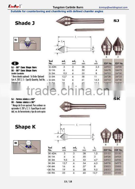 Hot Isostatic Pressing Tungsten Carbide Burr