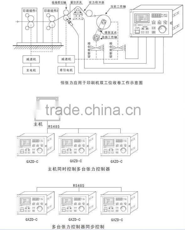 GXZD-C Series automatic constant tension controller