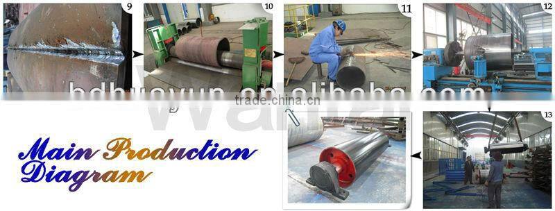 Oil-immersed electric drum for coal mining equipment