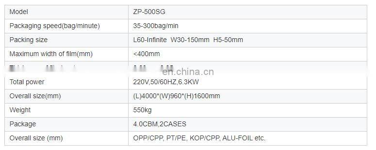 High Speed Automatic Pillow Bag Packing Machine for Snack Candy Biscuit Bread Cake