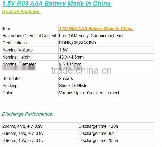 Donguan zinc carbon R03 dry battery