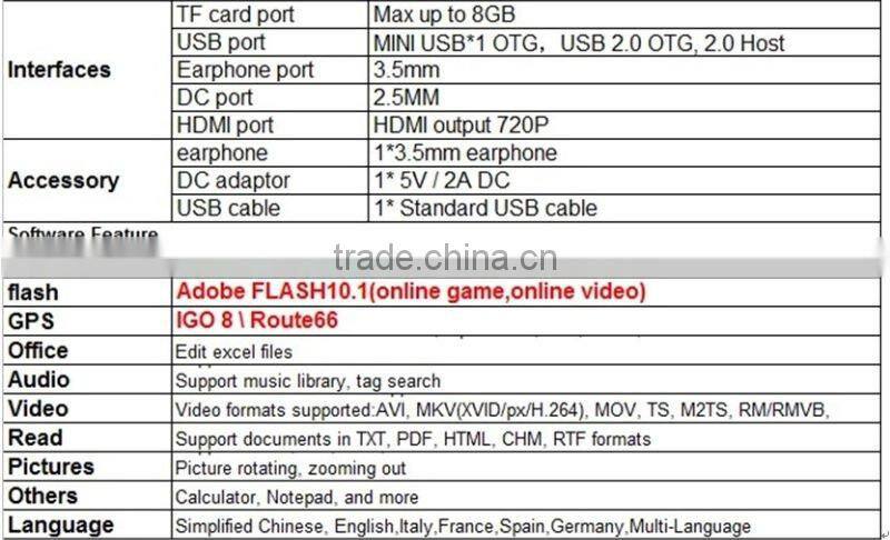 New 7 " WVGA 800 X 480 android 2.3 256MB 4GB Nand Flash , WIFI IEEE 802.11b/g Nerwork Tablet PC