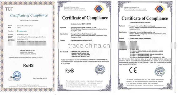 Customized 4gb / 8gb / 32gb Silicone Wristband USB Drive For Gifts