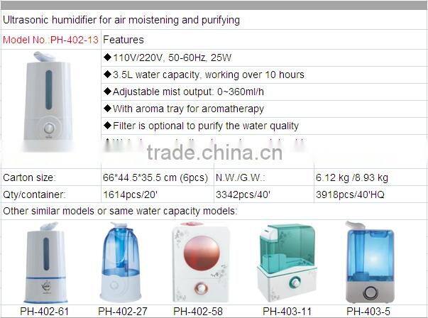 Large 5.5L Intelligent Electronic Ultrasonic Mist Humidifier With Timer