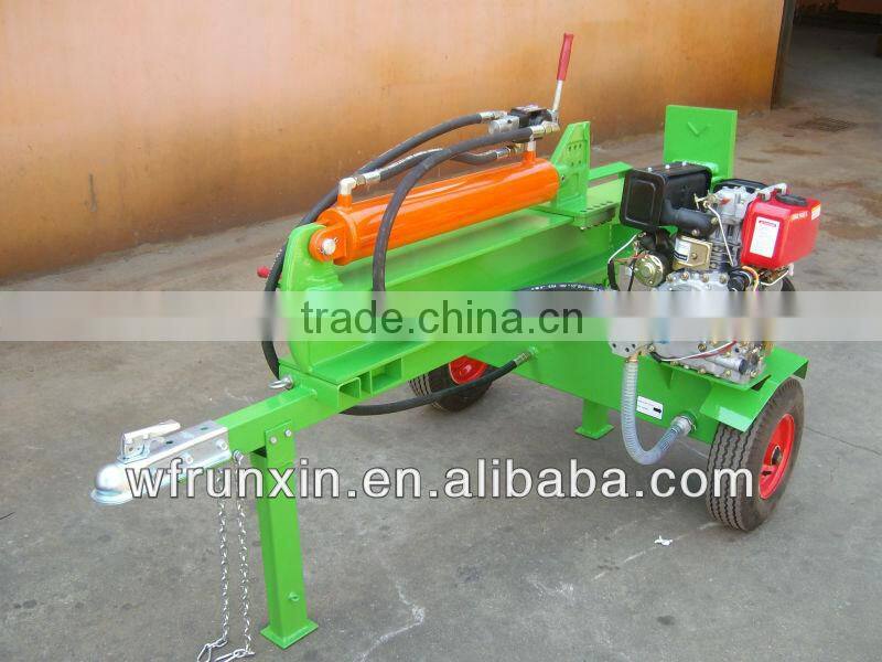 RunShine New type of famouse engine driven log splitter with CE