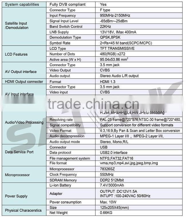 SATLINK 6960 DVB-S&DVB-S2 HD Satellite Finder Meter