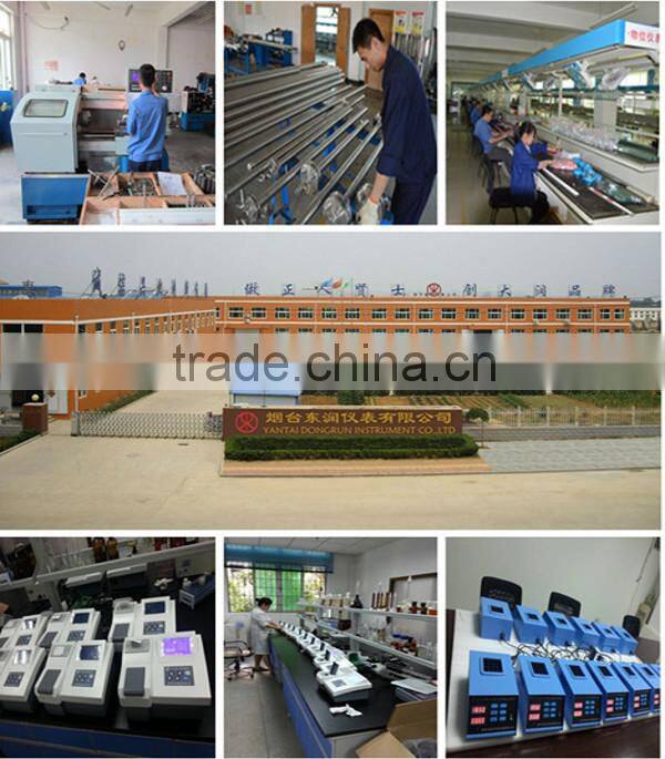 CHCM-101 CODMn tester/manufacturer