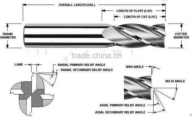 2 flutes CNC tungsten carbide finishing end mills/milling cutters/milling tools/router bits/cutters