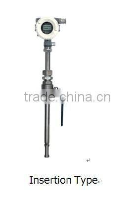 Gas mass flow meter price