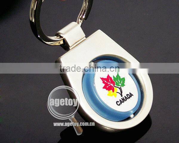Keychain Promotional Items