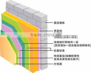 Reinforcing mesh self adhesive fiberglass mesh tape