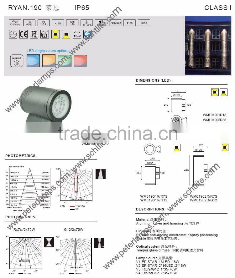 RYAN High quality 18W 36W IP67 beam LED boundary wall light